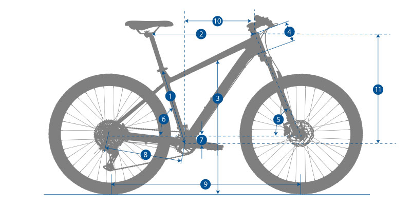 Product specifications image